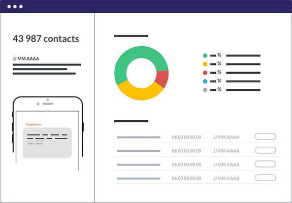 Newsletter & SMS - Emailing - EMAILING & SMS DIGITALEO