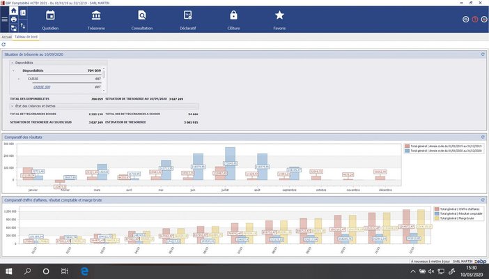 EDI - Grossistes - Synchronisation comptable EBP