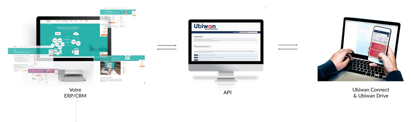 EDI - Centrale d'achat - Gestion de flotte UBIWAN