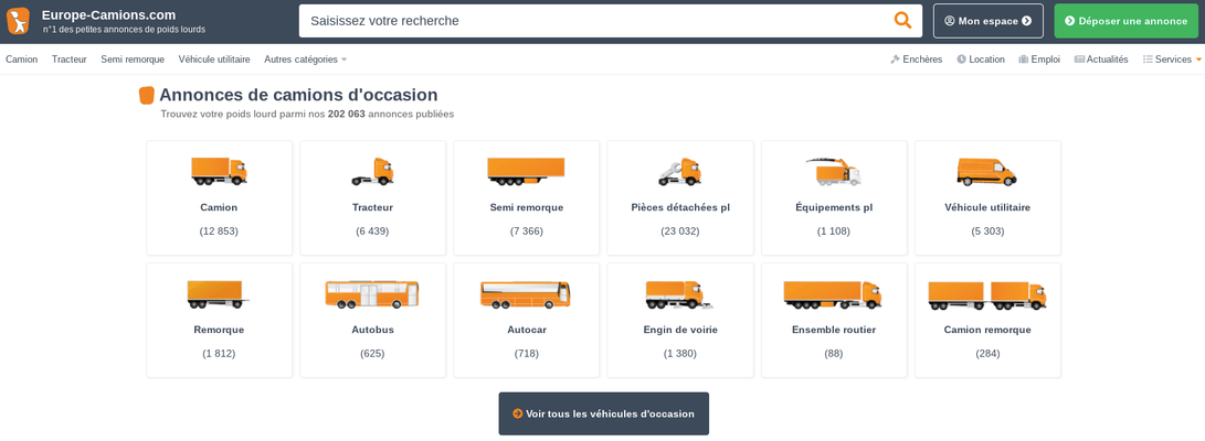 Places de marché - Matériel agricole - EUROPE CAMION