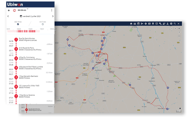 EDI - Centrale d'achat - Gestion de flotte UBIWAN