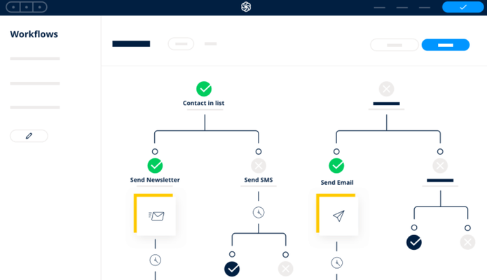 Newsletter & SMS - Emailing - EMAILING & SMS BREVO (ex SENDINBLUE)