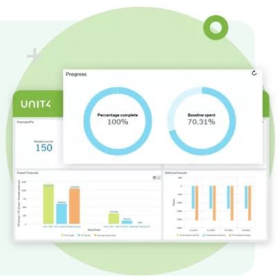 EDI - Grossistes - Synchronisation comptable CODA