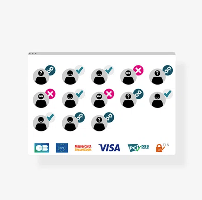 Paiement en ligne - NeoBanque - Up2pay e-Transactions